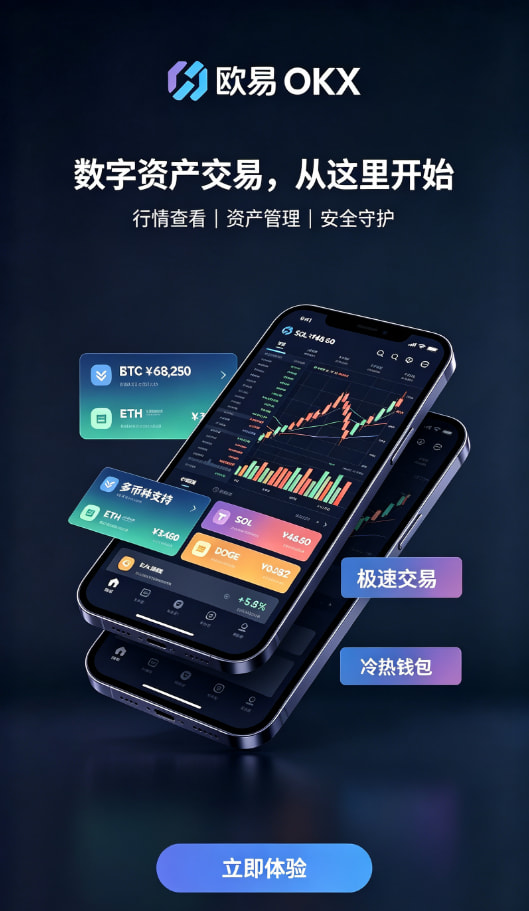 欧交易所app官方充值与行情